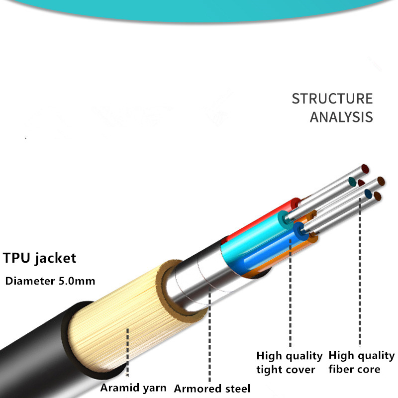 Kabel Serat Optik Multimode OM - Reel Cover ulasan dan harga