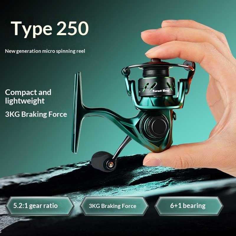 Kedens 250, Gulungan Pancing S - Abu Garcia Reel Max ulasan dan harga