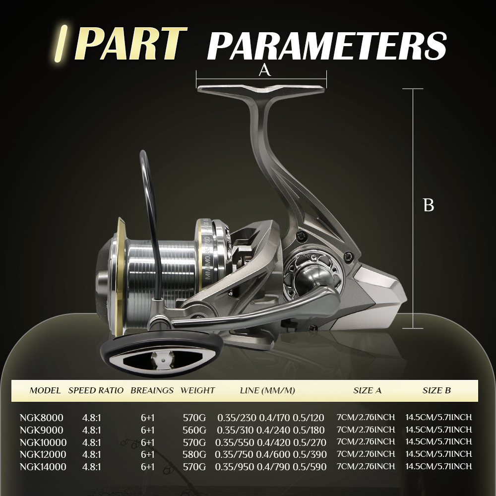 NGK pemutar senar pancing lahe - Trolling Reel ulasan dan harga